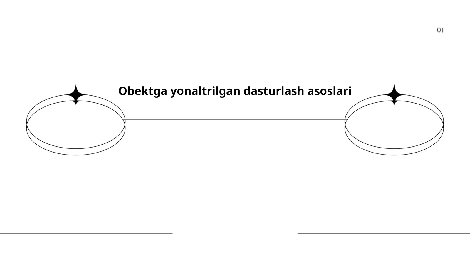 Obektga yonaltrilgan dasturlash asoslari