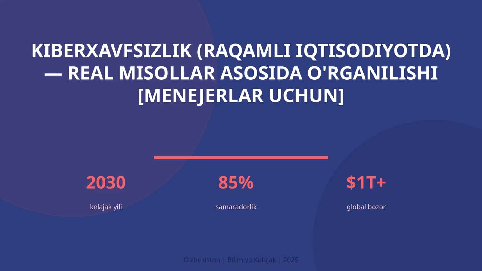 KIBERXAVFSIZLIK (RAQAMLI IQTISODIYOTDA) — REAL MISOLLAR ASOSIDA O'RGANILISHI [MENEJERLAR UCHUN]