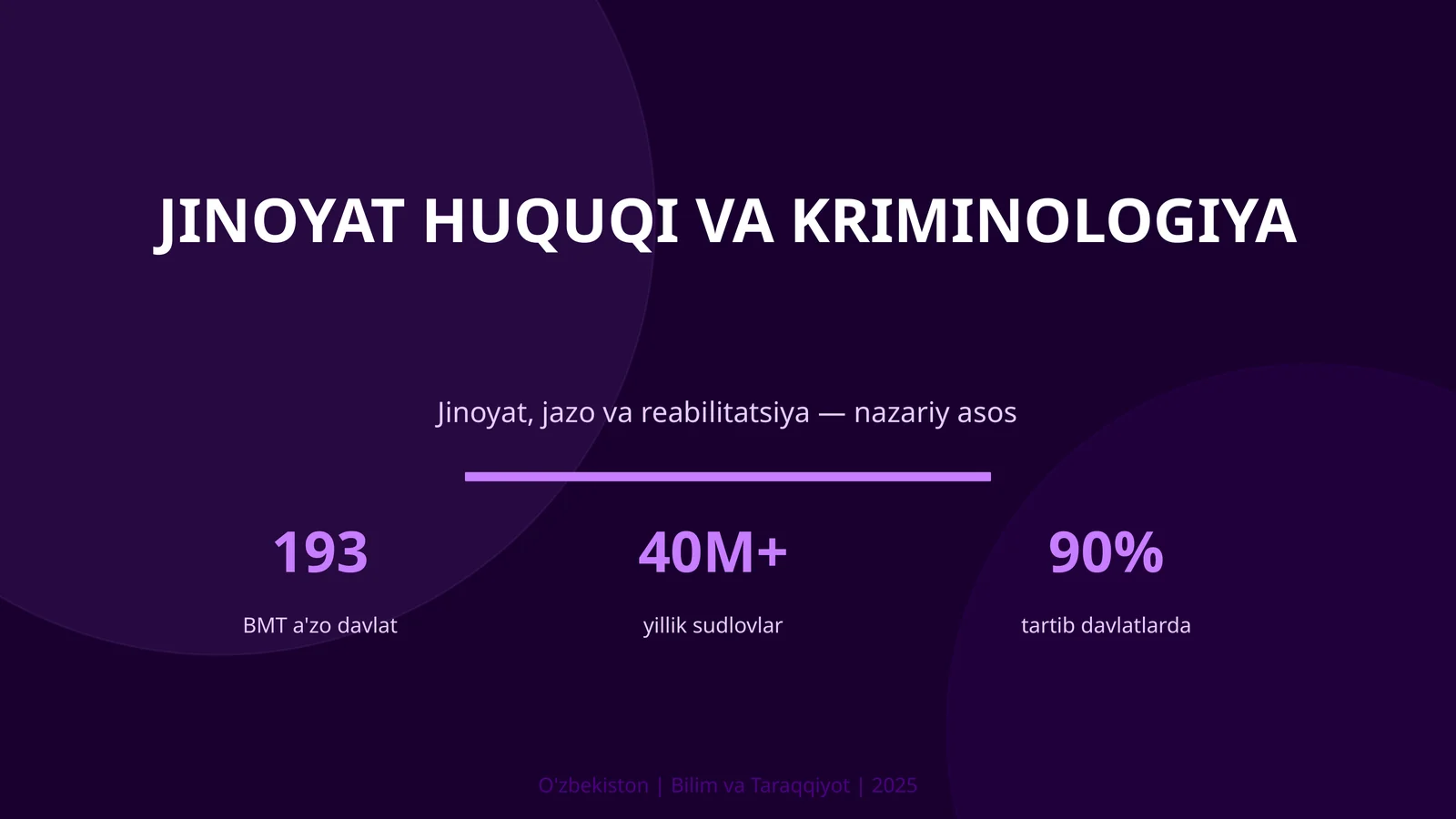 Jinoyat Huquqi va Kriminologiya