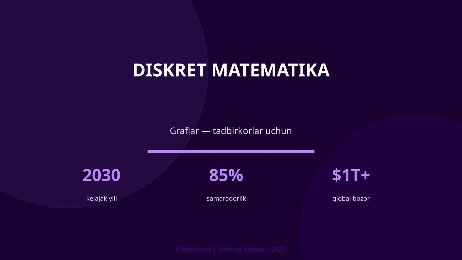 Diskret Matematika