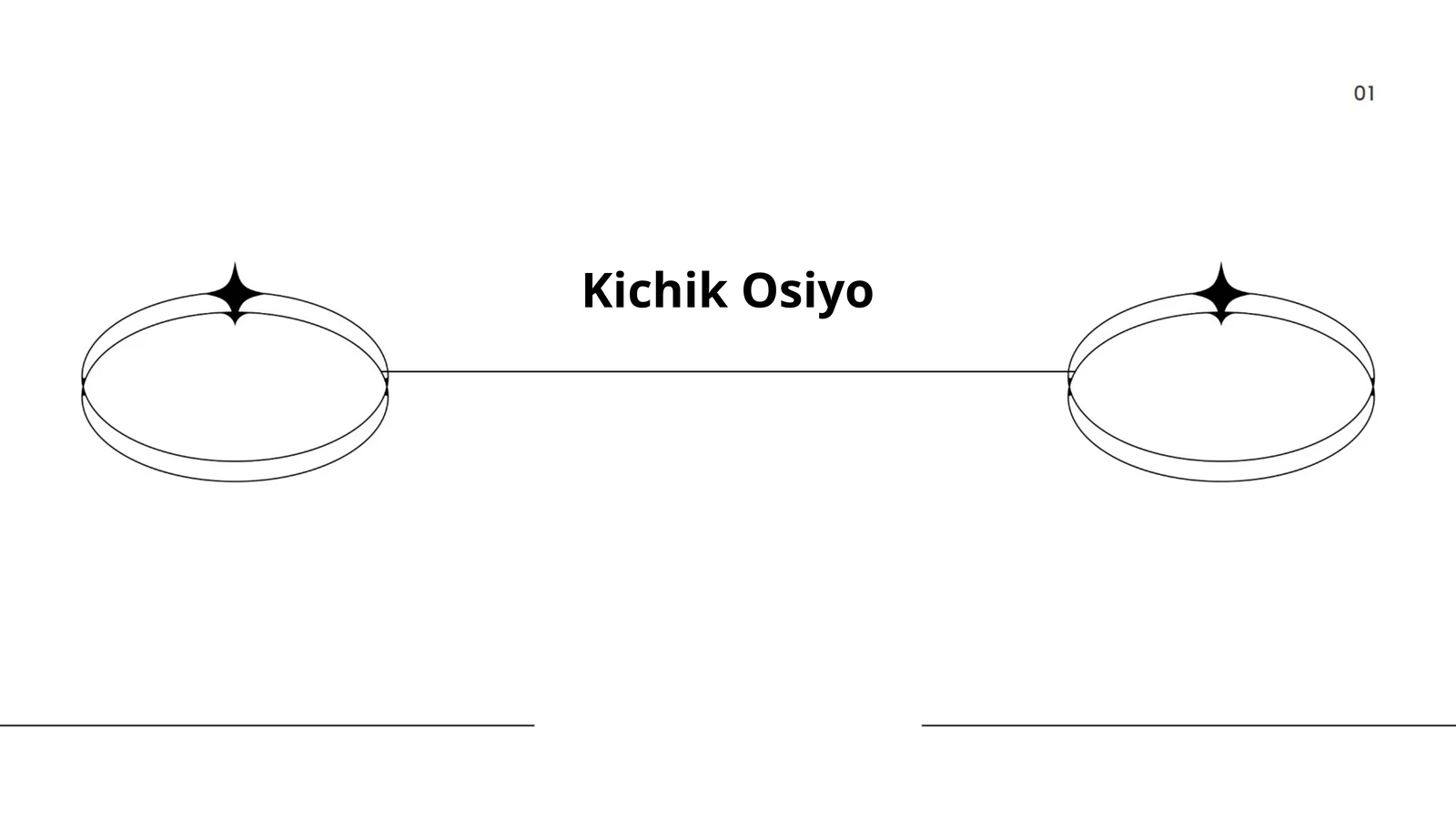 Kichik Osiyo geografiyasi va relyefi