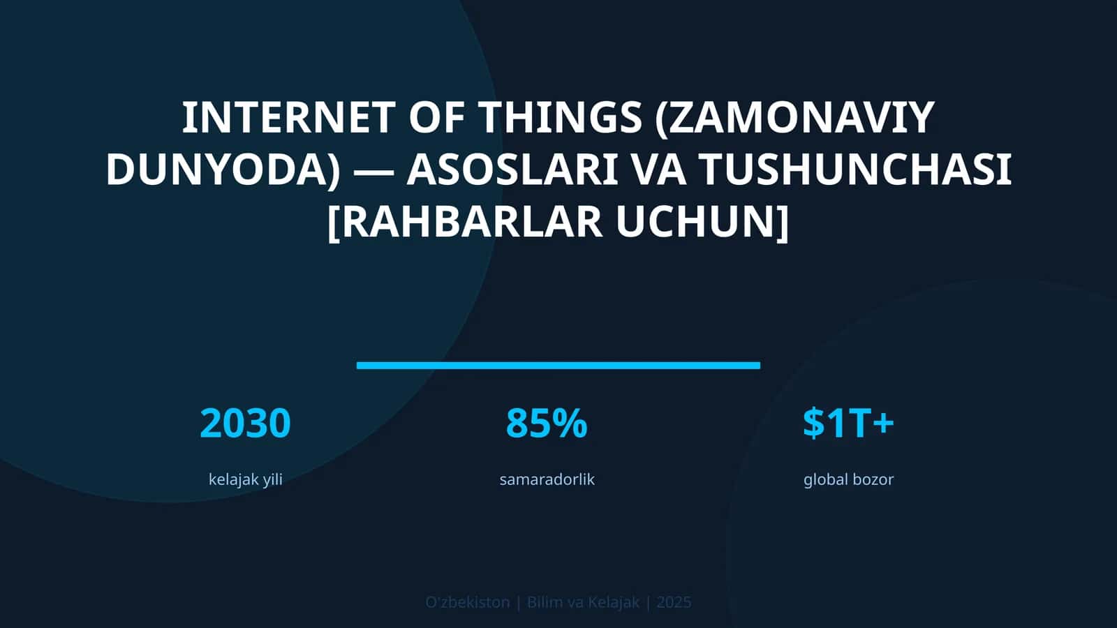 Internet of Things (zamonaviy dunyoda) — asoslari va tushunchasi [rahbarlar uchun]