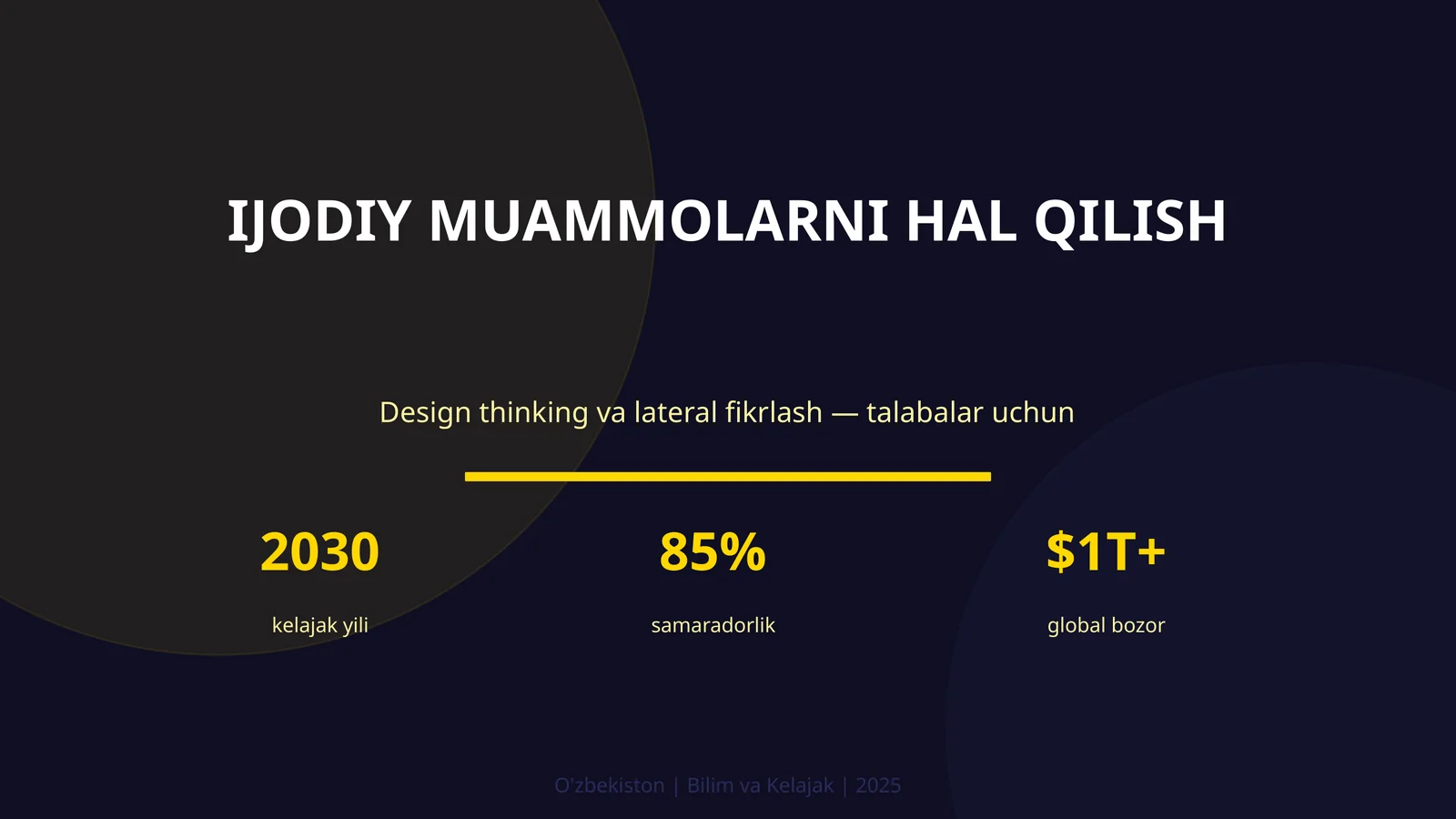 Ijodiy muammolarni hal qilish