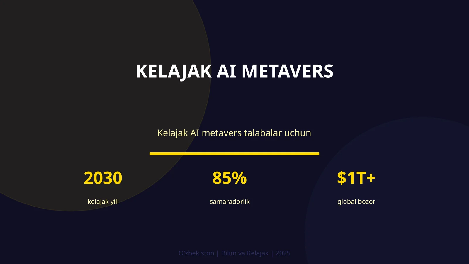 Kelajak AI metavers