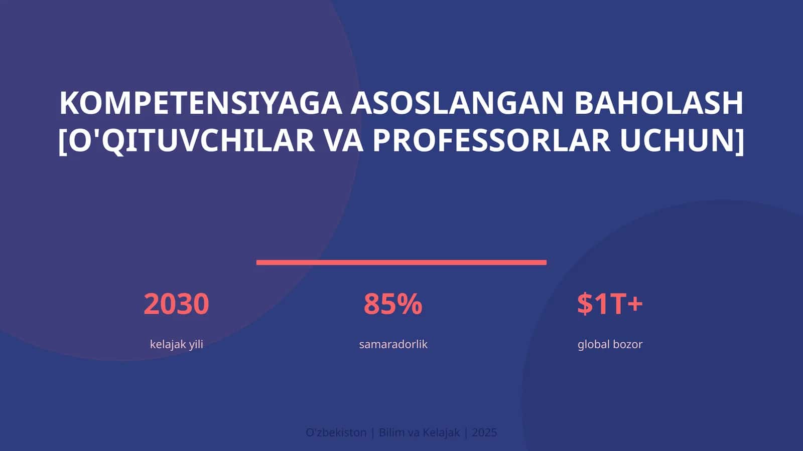 Kompetensiyaga asoslangan baholash [O'QITUVCHILAR VA PROFESSORLAR UCHUN]