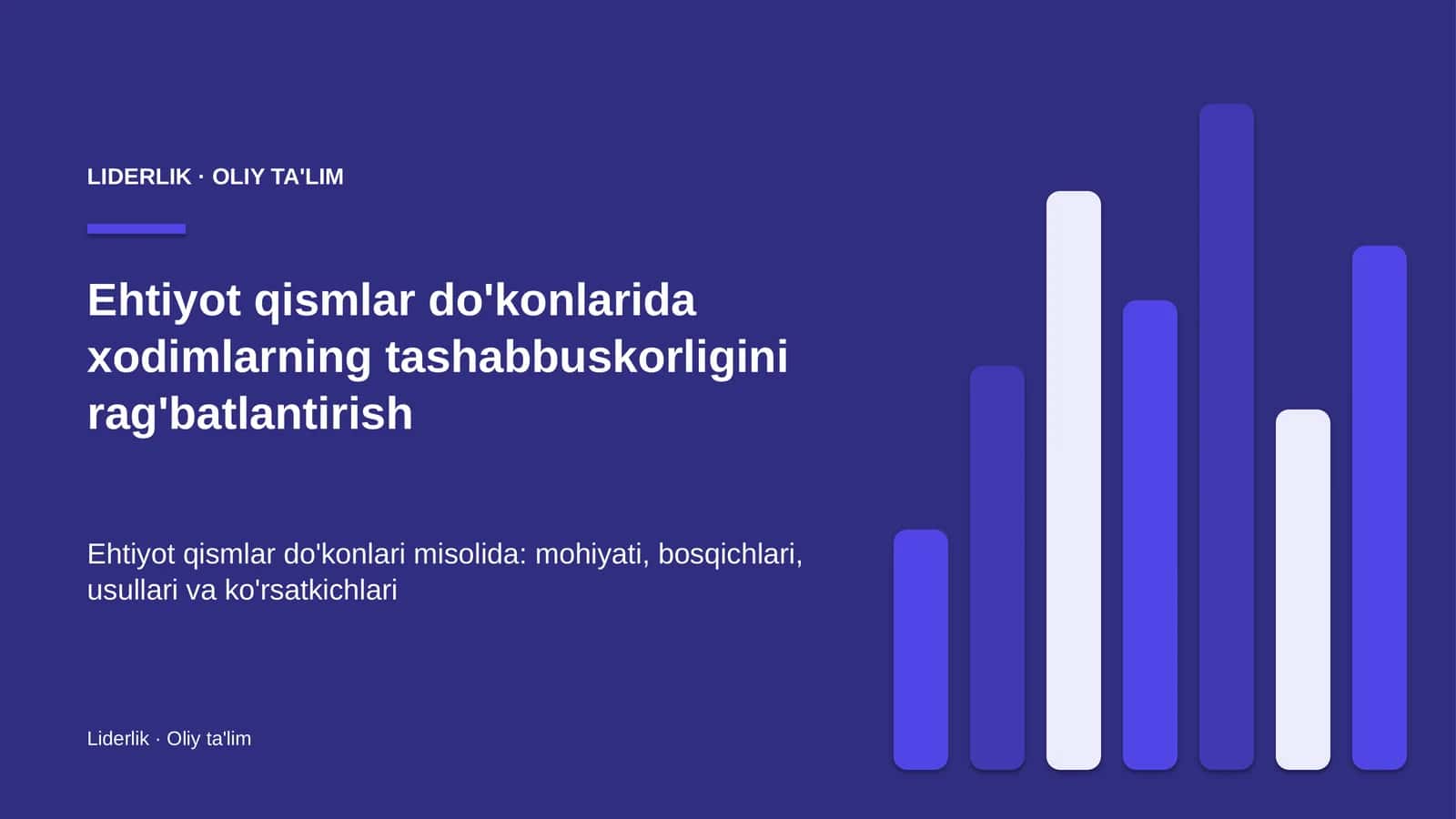 ehtiyot qismlar do'konlarida xodimlarning tashabbuskorligini rag'batlantirish 1718