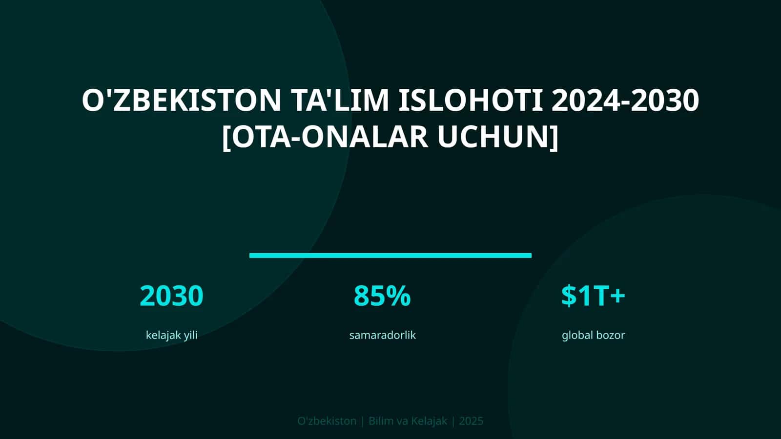 O'zbekiston ta'lim islohoti 2024-2030 [OTA-ONALAR UCHUN]