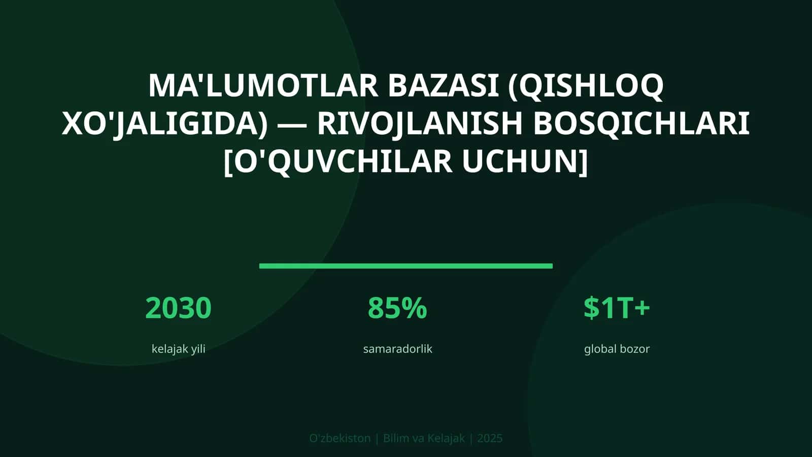 MA'LUMOTLAR BAZASI (QISHLOQ XO'JALIGIDA) — RIVOJLANISH BOSQICHLARI [O'QUVCHILAR UCHUN]