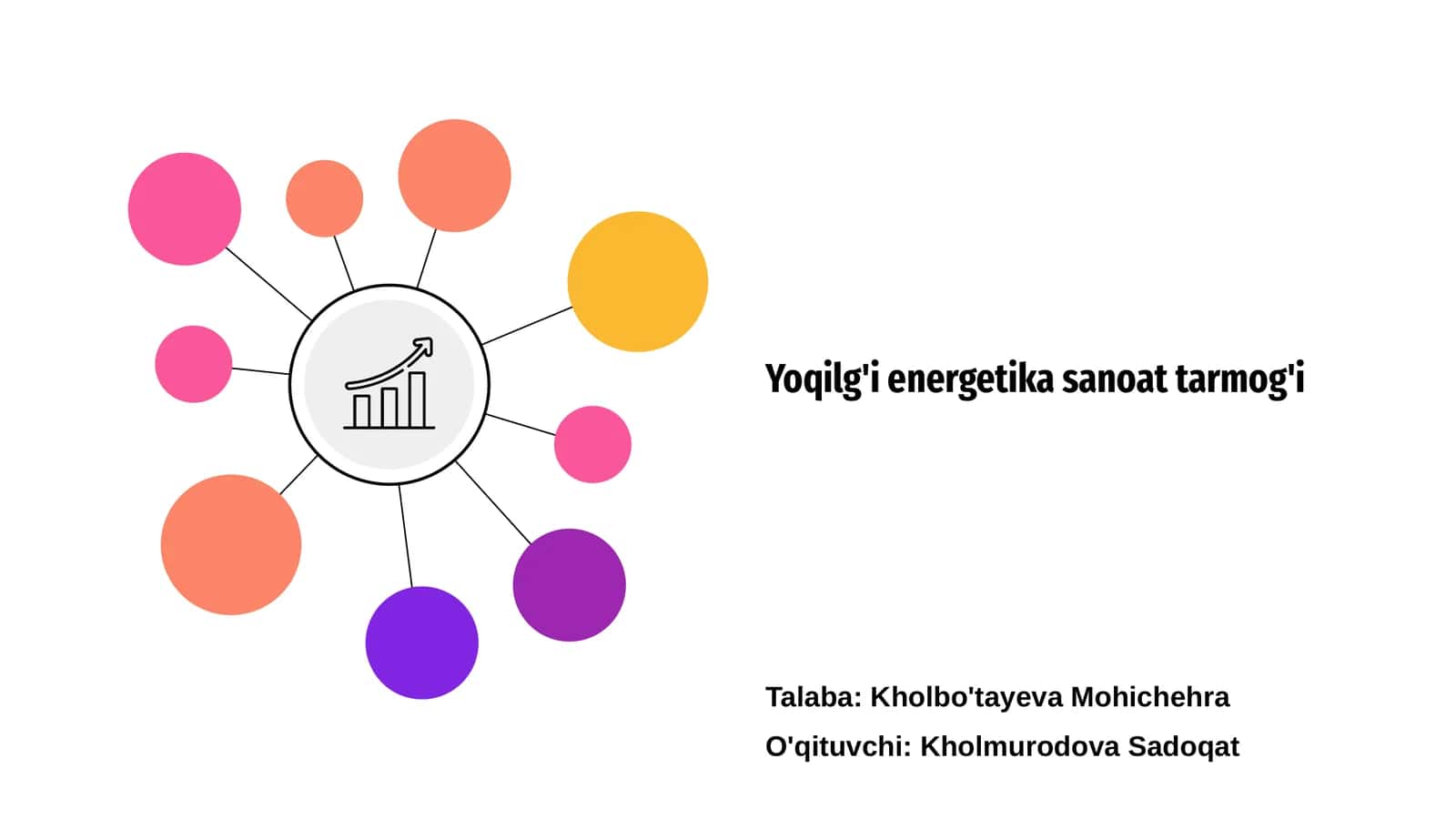 Yoqilg'i energetika sanoat tarmog'i