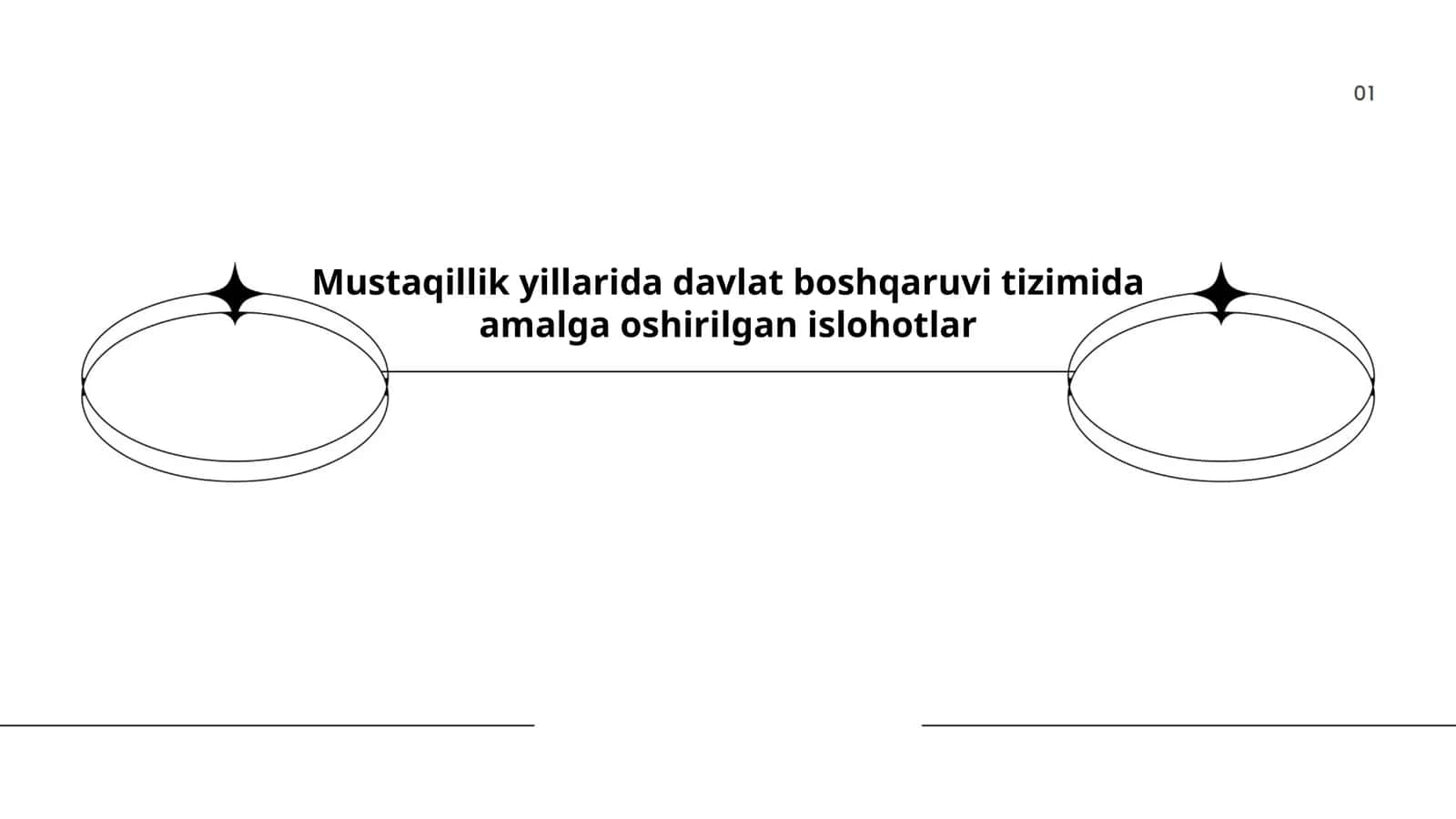 Davlat boshqaruvi tizimini markazlashtirish