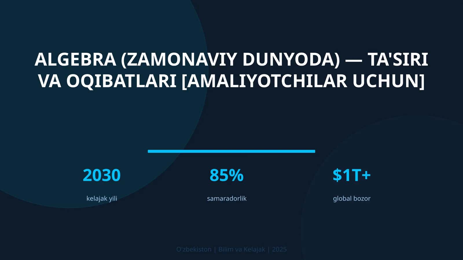 Algebra (zamonaviy dunyoda) — ta'siri va oqibatlari [amaliyotchilar uchun]