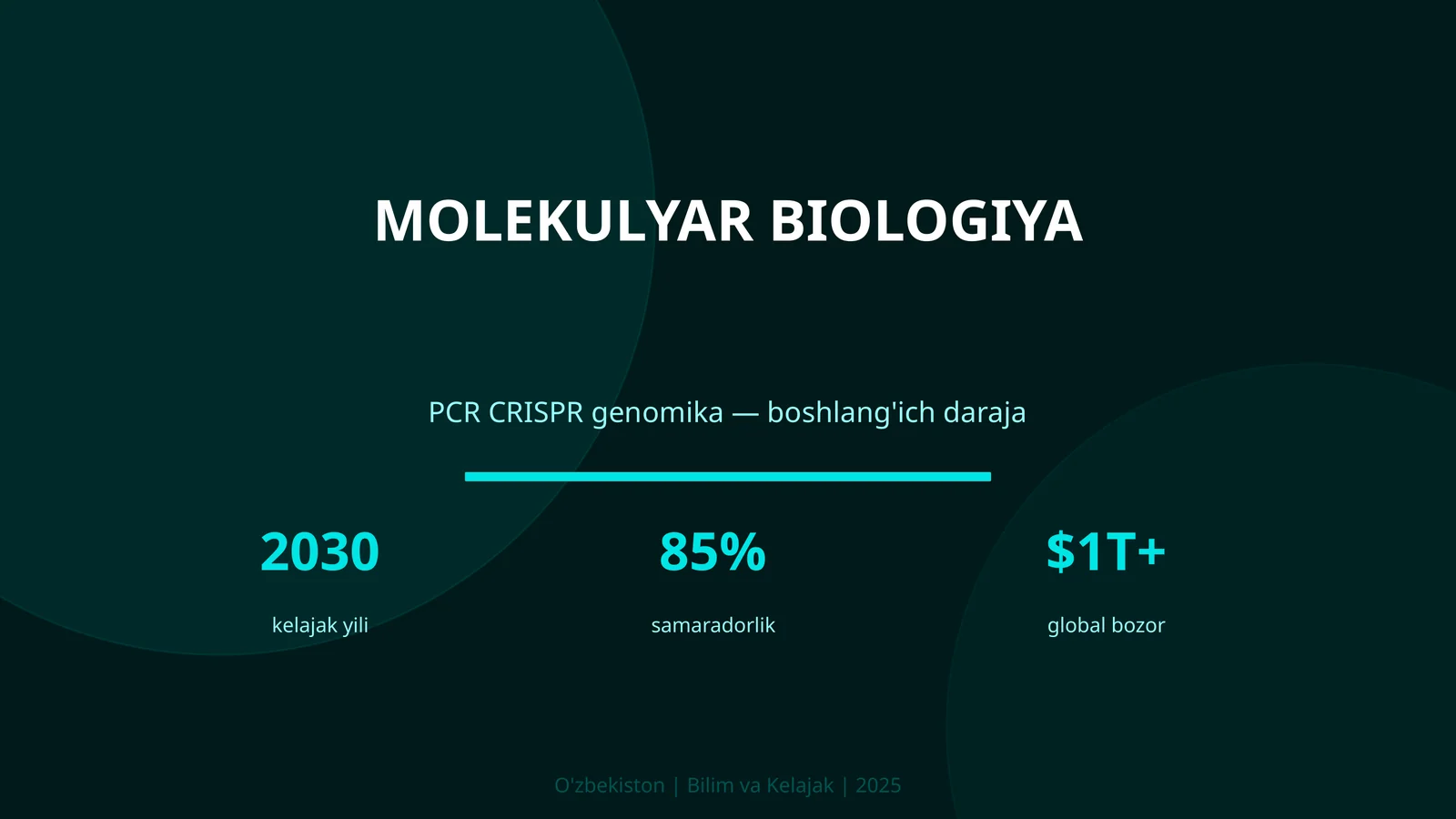 MOLEKULYAR BIOLOGIYA