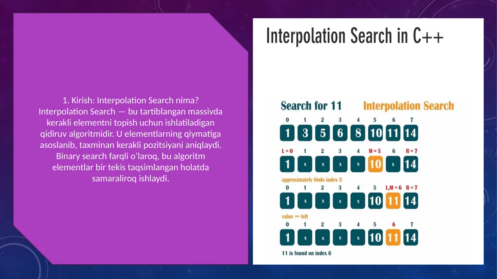 Interpolation Search