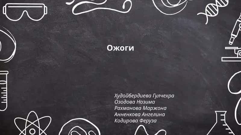 Ожоги
