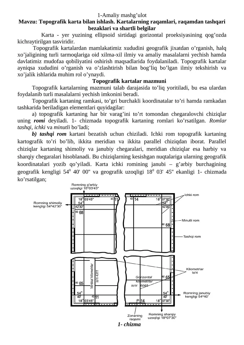 Topografik kartalar