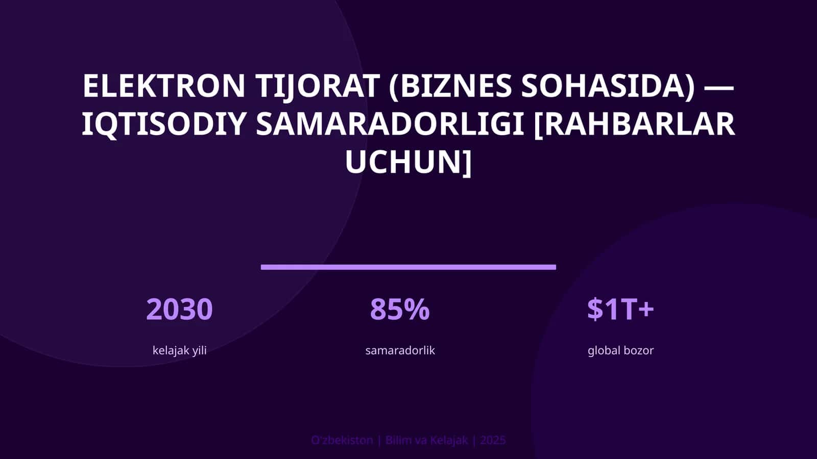Elektron tijorat (biznes sohasida) — iqtisodiy samaradorligi [rahbarlar uchun]