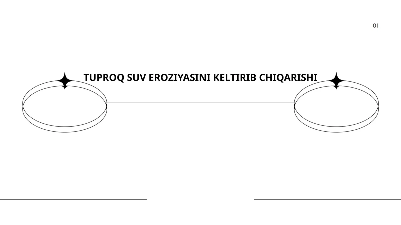 TUPROQ SUV EROZIYASINI KELTIRIB CHIQARISHI
