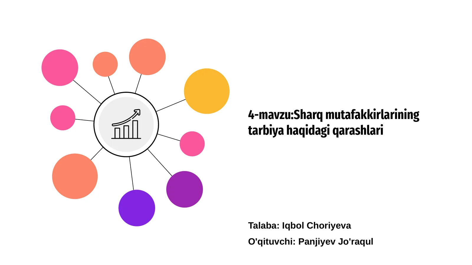 Sharq mutafakkirlarining tarbiya haqidagi qarashlari
