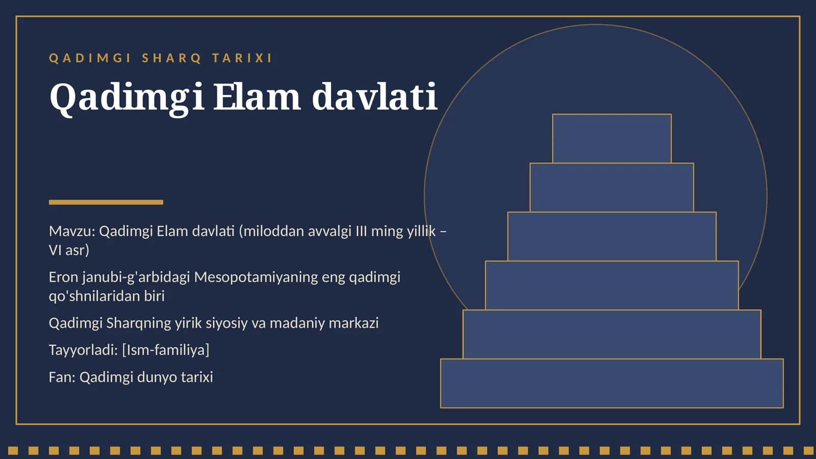 Qadimgi Elam davlati
