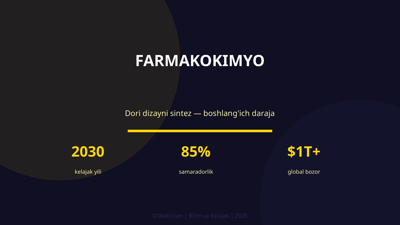 Farmakokimyo