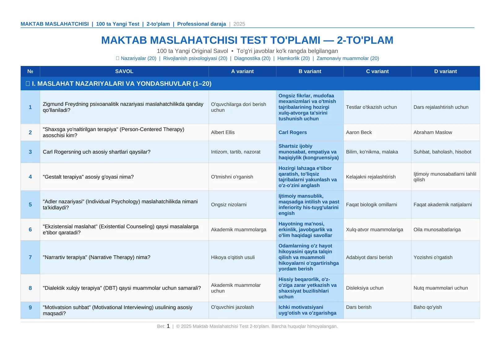 Maktab Maslahatchisi | 100 ta Test | 2-to'plam | A/B/C/D | Yangi Savollar