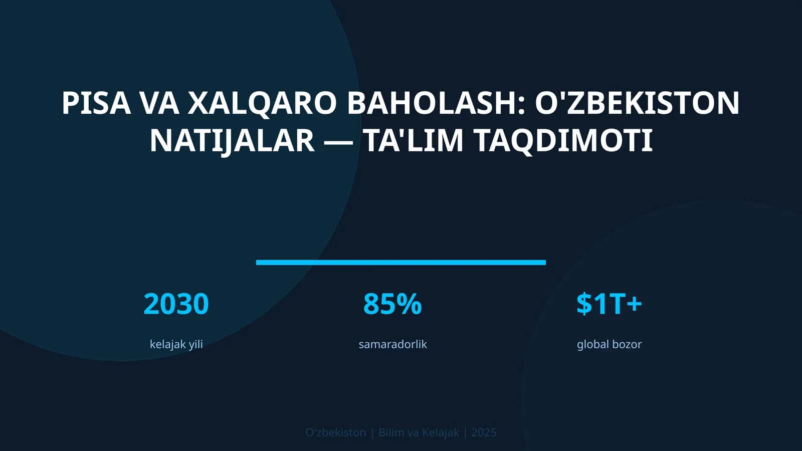 PISA va xalqaro baholash: O'zbekiston natijalar — ta'lim taqdimoti