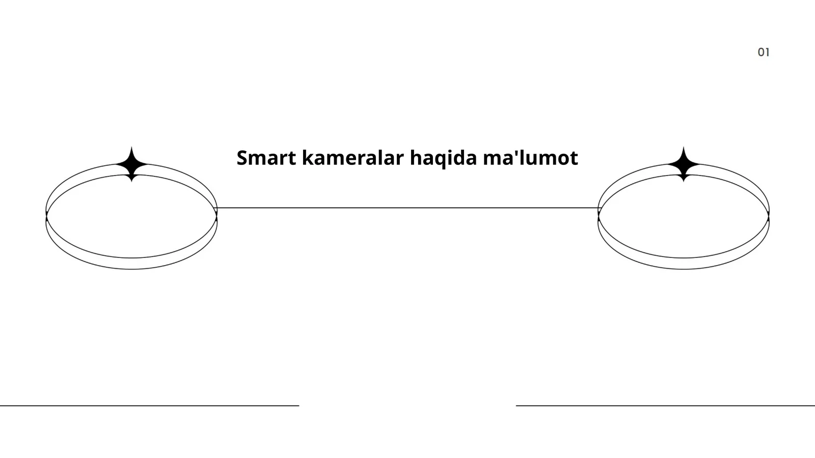Smart kameralar haqida ma'lumot