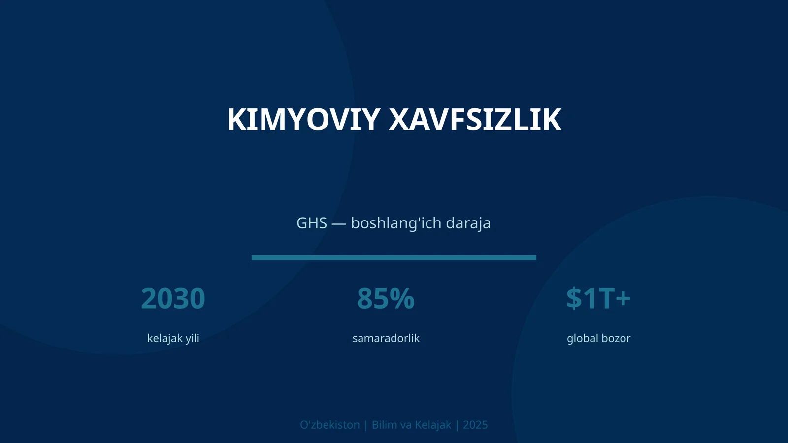 Kimyoviy xavfsizlik
