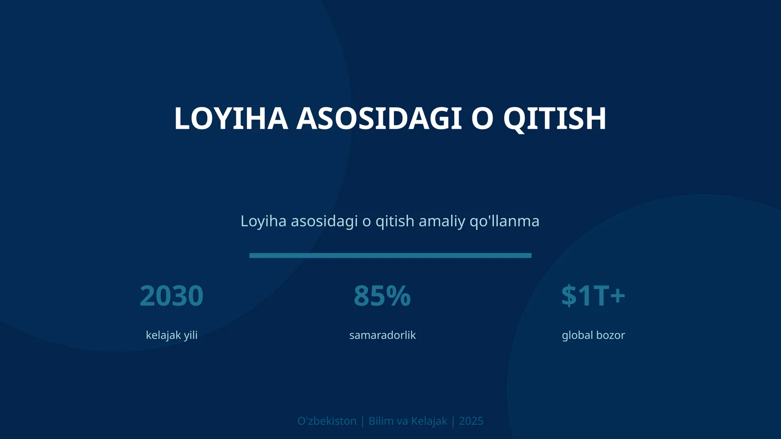 Loyiha asosidagi o qitish