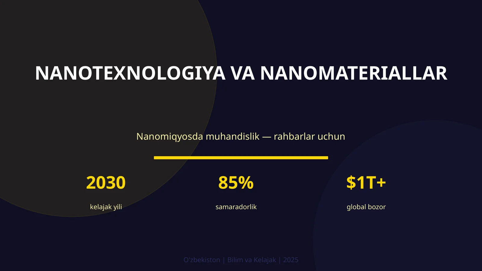Nanotexnologiya va nanomateriallar
