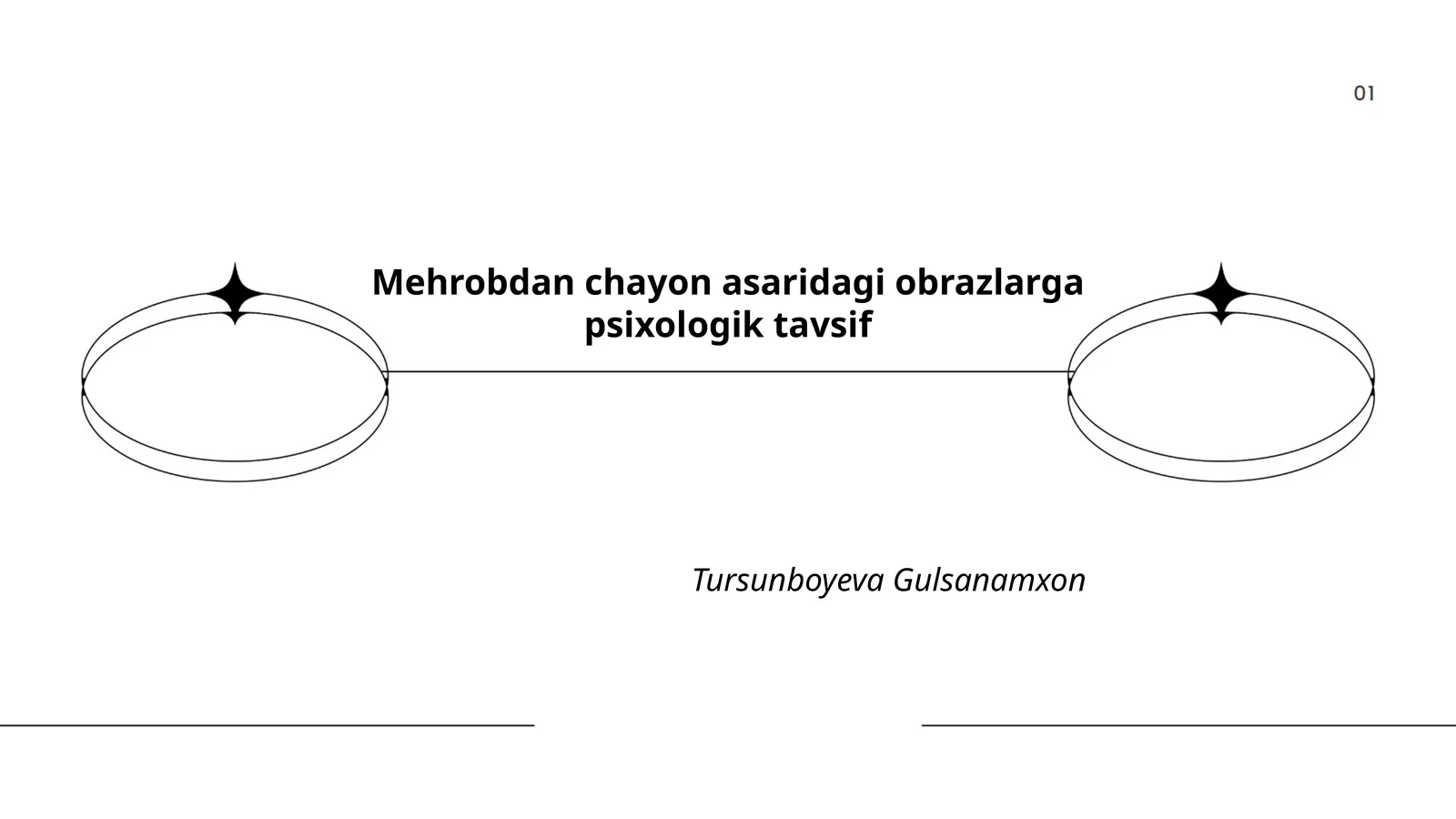 Mehrobdan chayon asaridagi obrazlarga psixologik tavsif