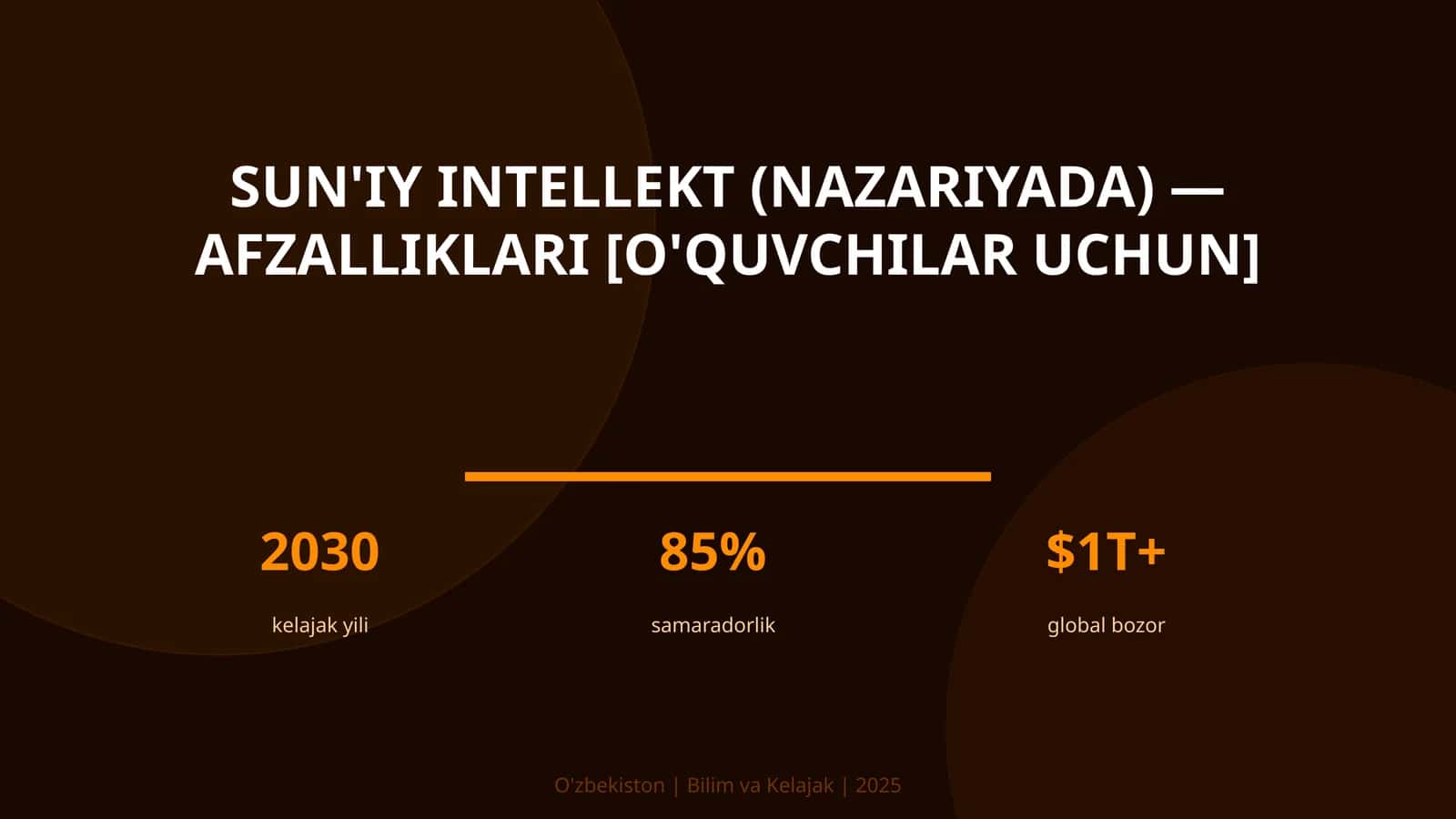 Sun'iy intellekt (nazariyada) — afzalliklari [o'quvchilar uchun]