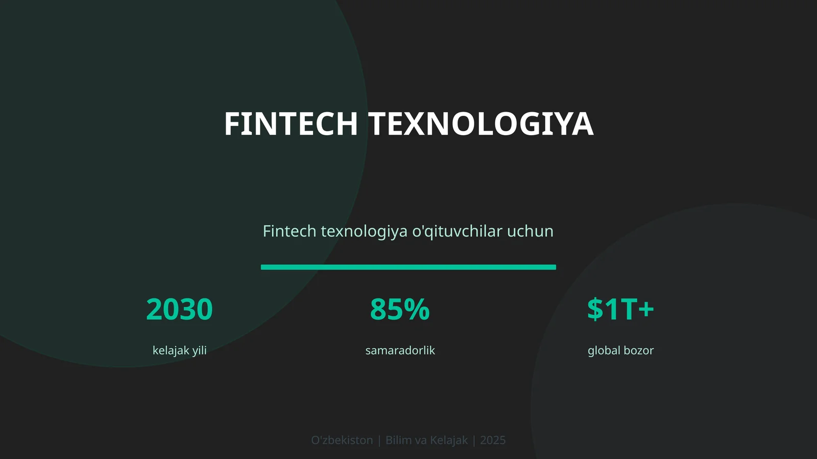 Fintech texnologiya