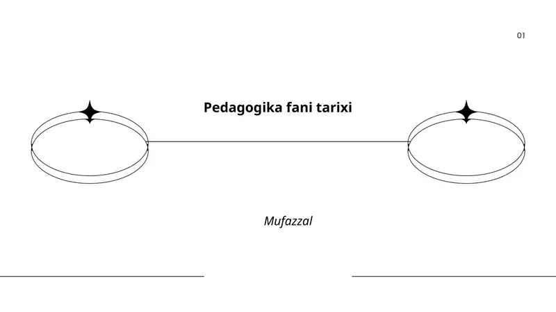 Pedagogika fani tarixi