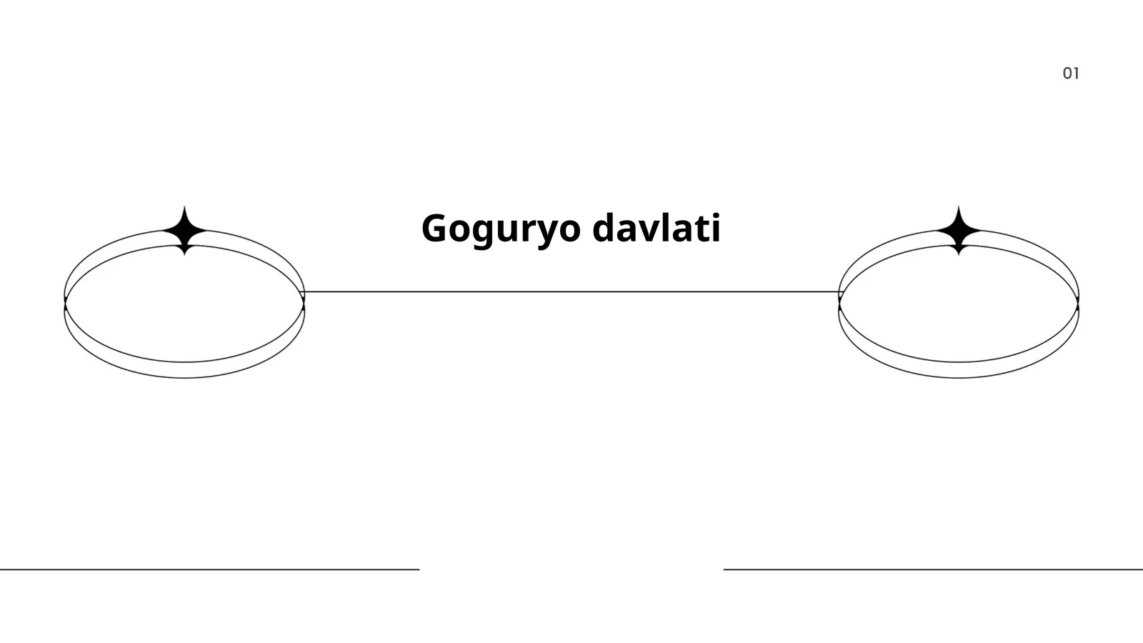 Goguryo davlati