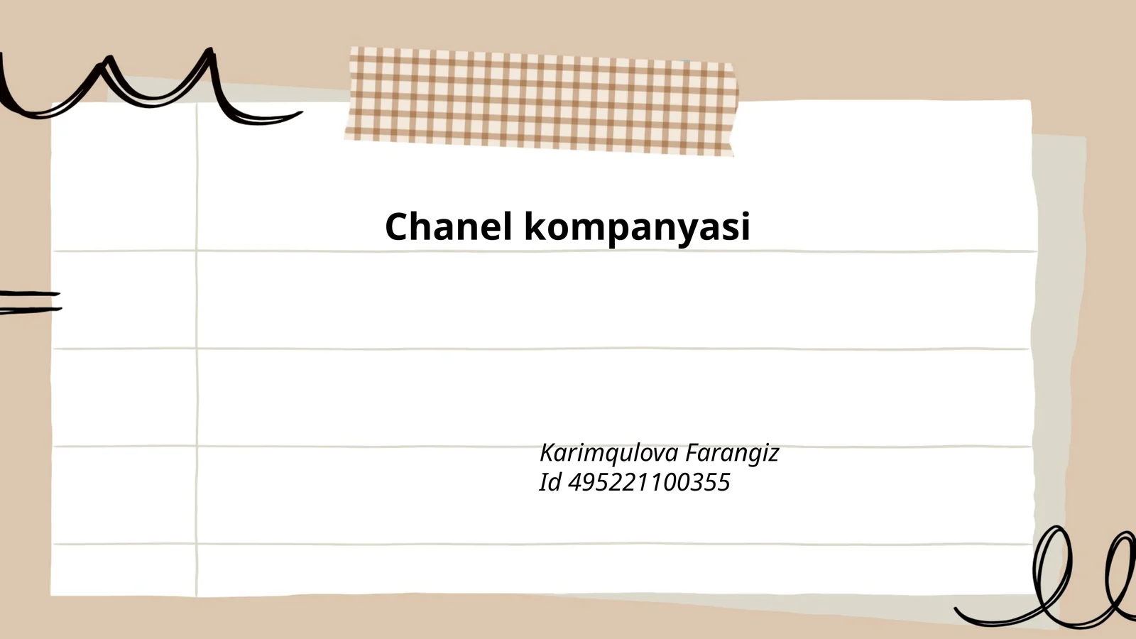 History of Chanel