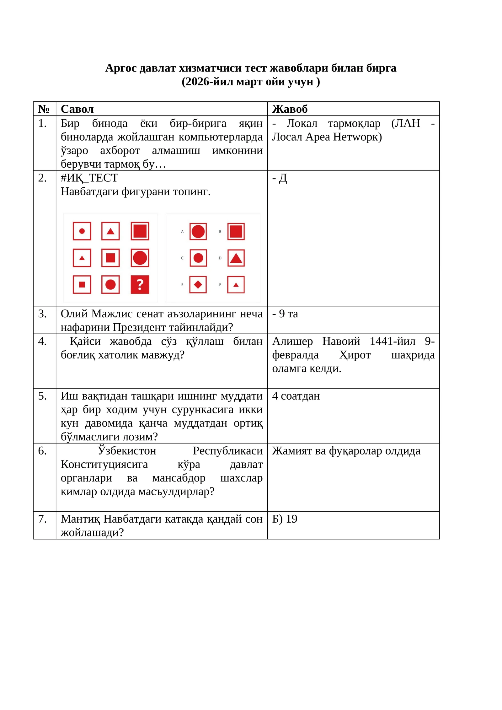 2026- йил март ойида тушган Аргос давлат хизматчиси тест (165 та) жавоблари билан бирга