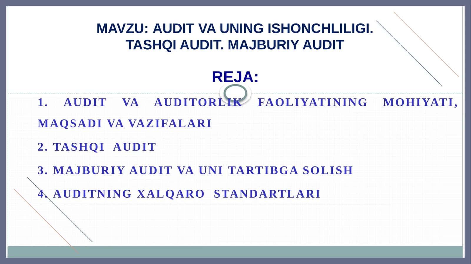 Audit va uning ishonchligi