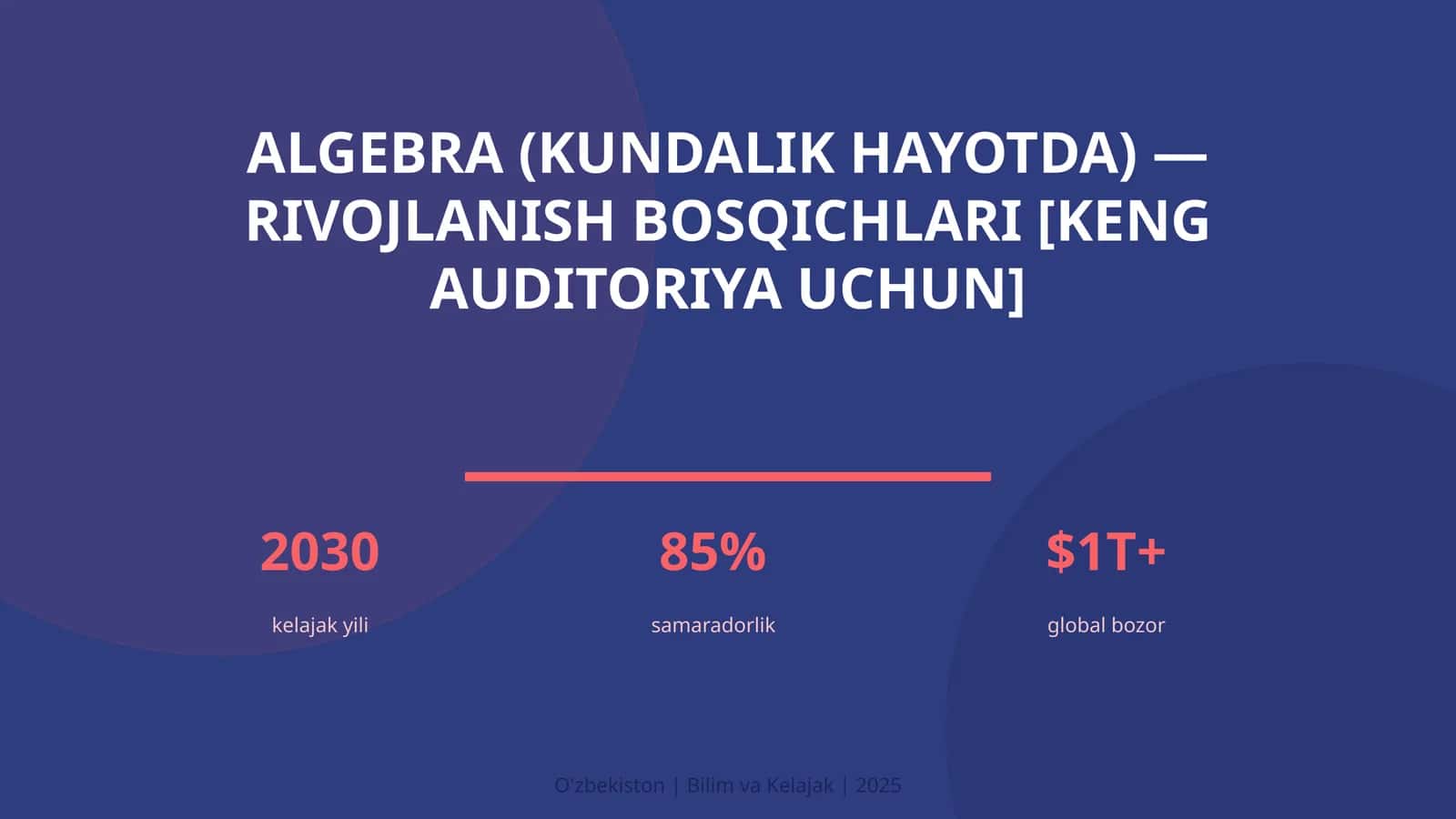 Algebra (Kundalik Hayotda) - Rivojlanish Bosqichlari [Keng Auditoriya Uchun]