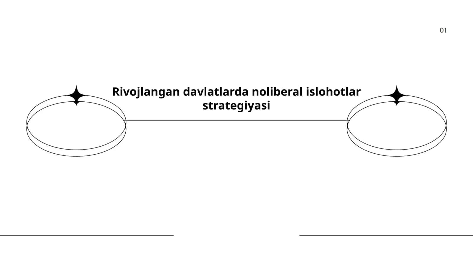 Rivojlangan davlatlarda noliberal islohotlar strategiyasi