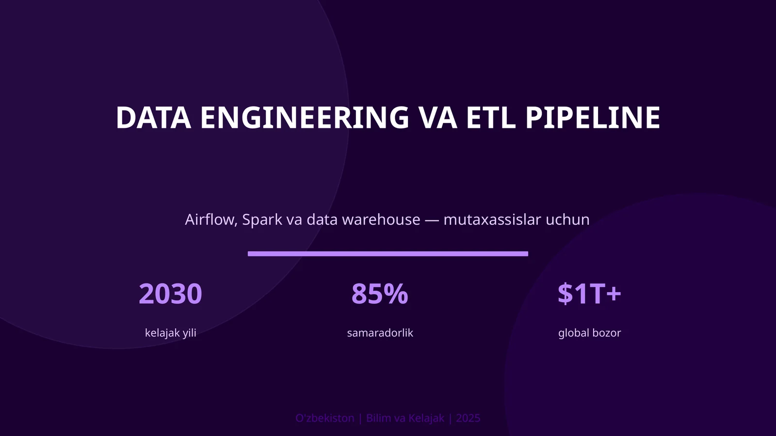DATA ENGINEERING VA ETL PIPELINE