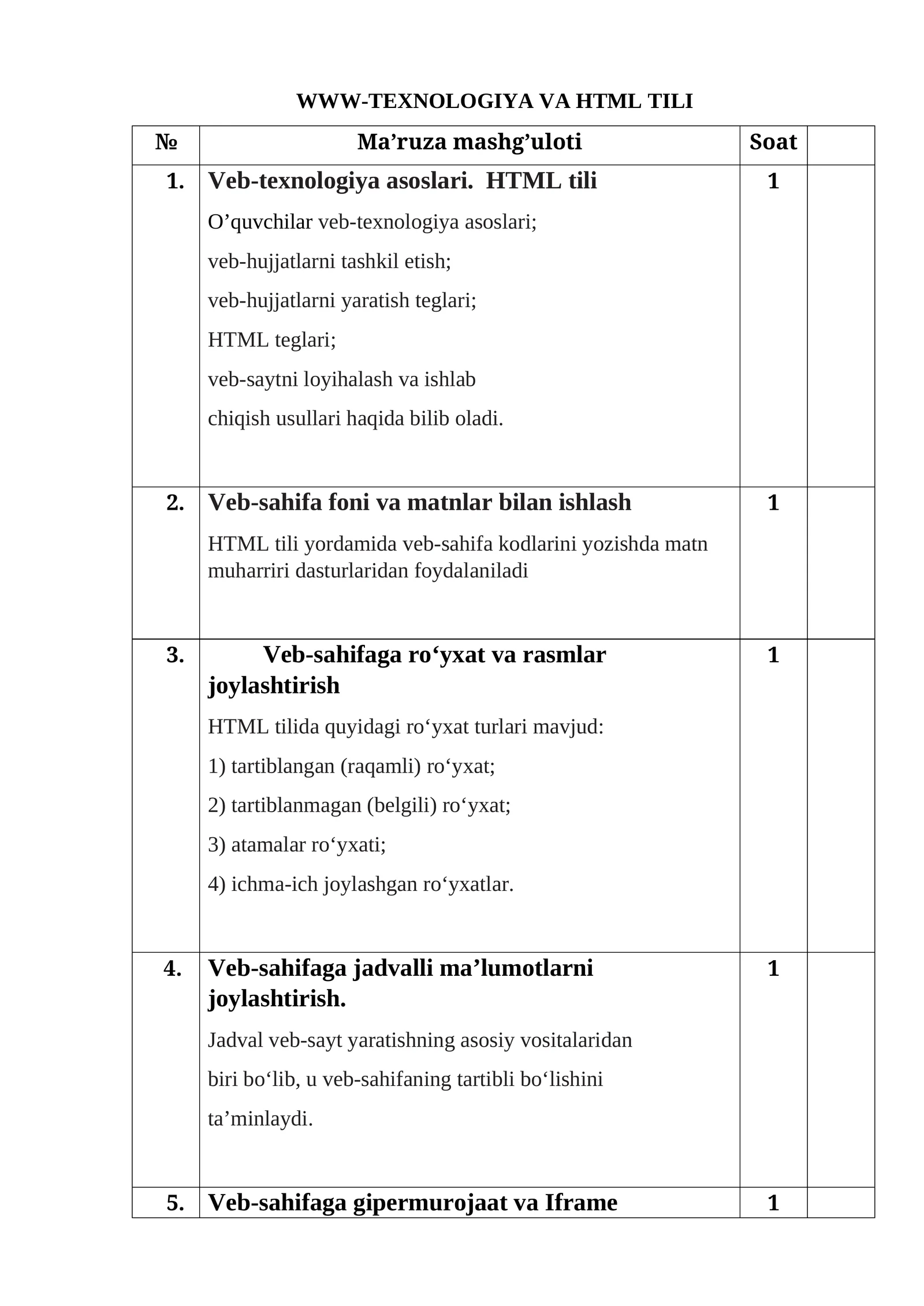 WWW-TEXNOLOGIYA VA HTML TILI