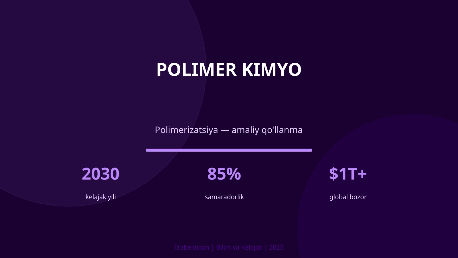 Polimer kimyo