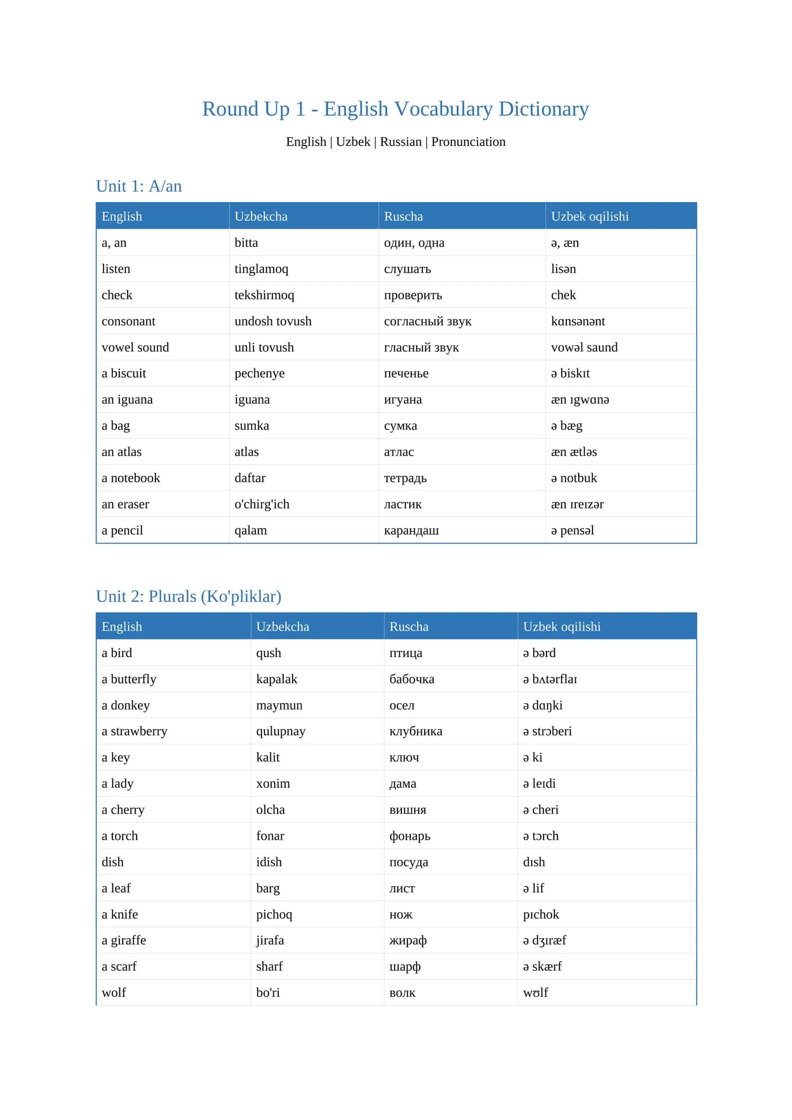 NEW ROUND UP 1 ENGLISH GRAMMAR BOOK