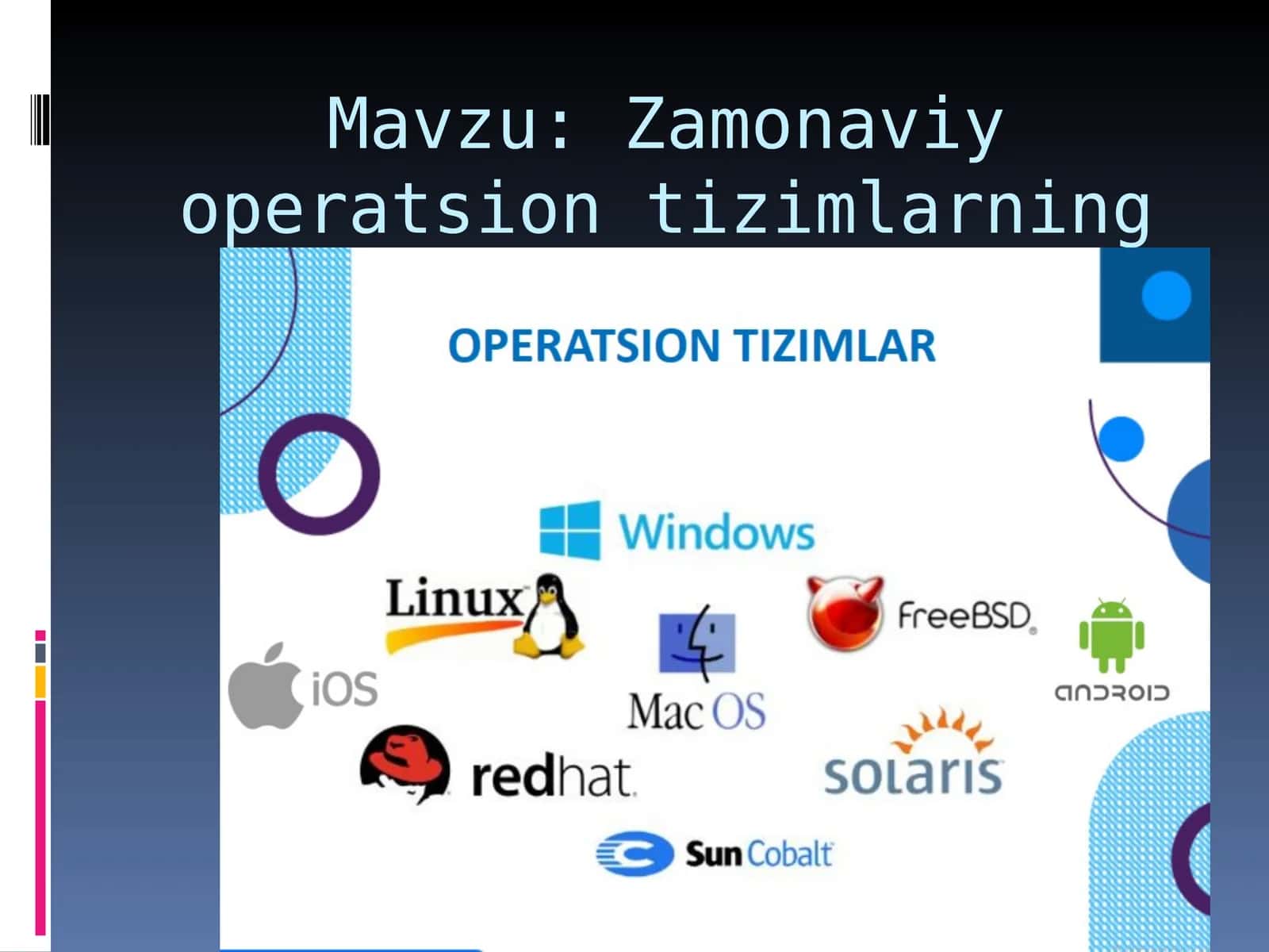 Zamonaviy operatsion tizimlarning tavsifi