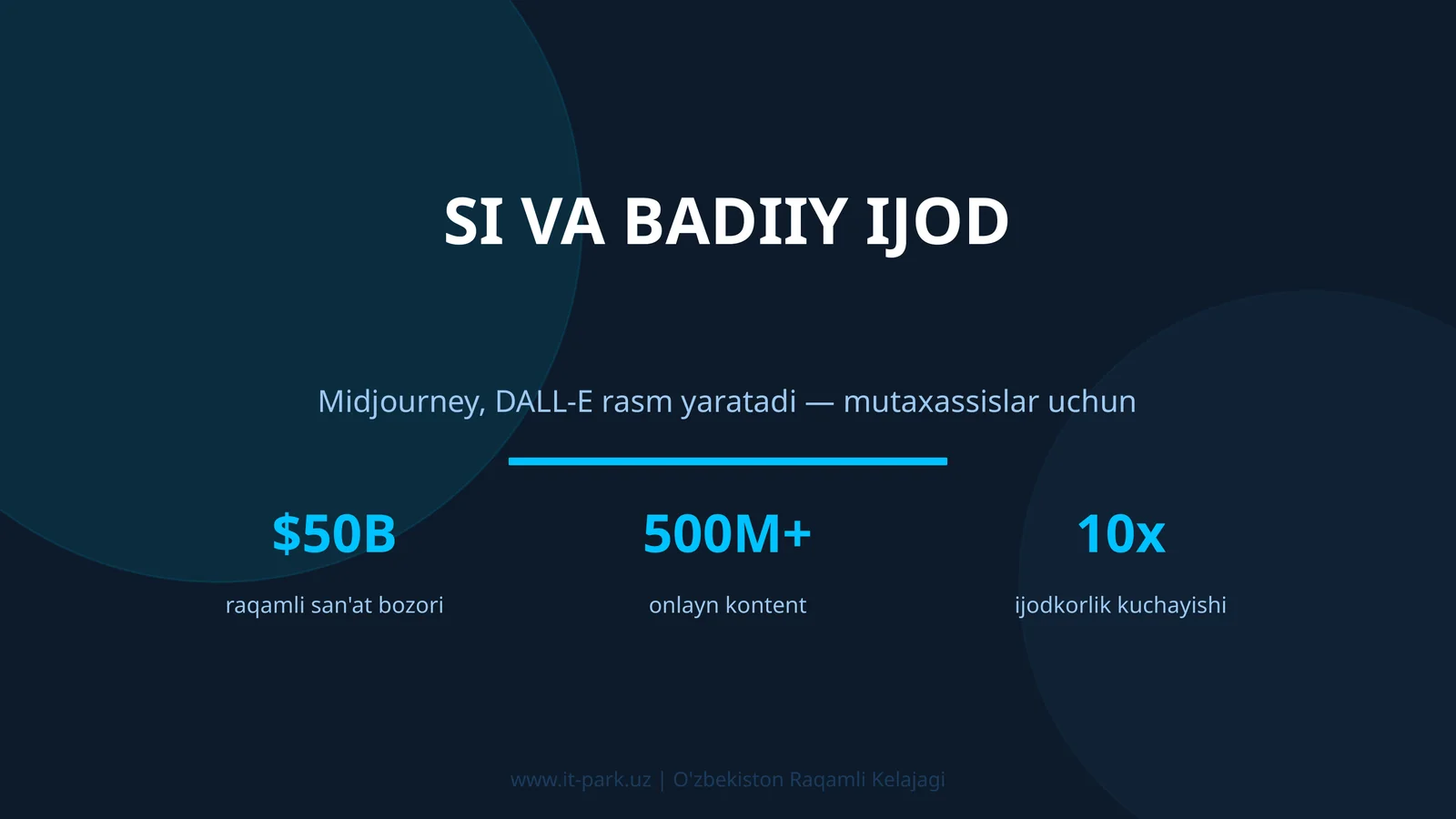 SI VA BADIIY IJOD