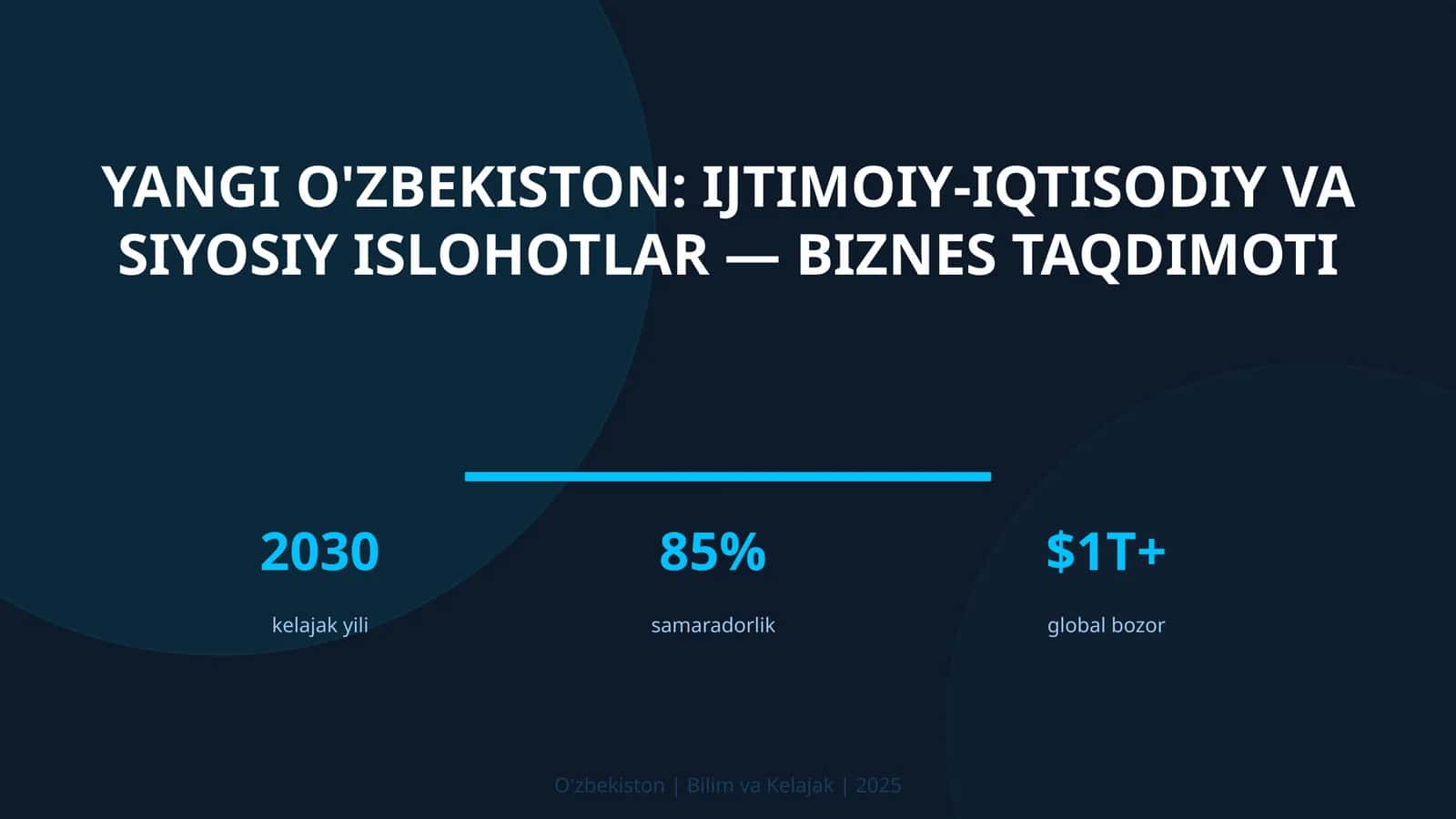 Yangi O'zbekiston: Ijtimoiy-Iqtisodiy va Siyosiy Islohotlar — Biznes Taqdimoti