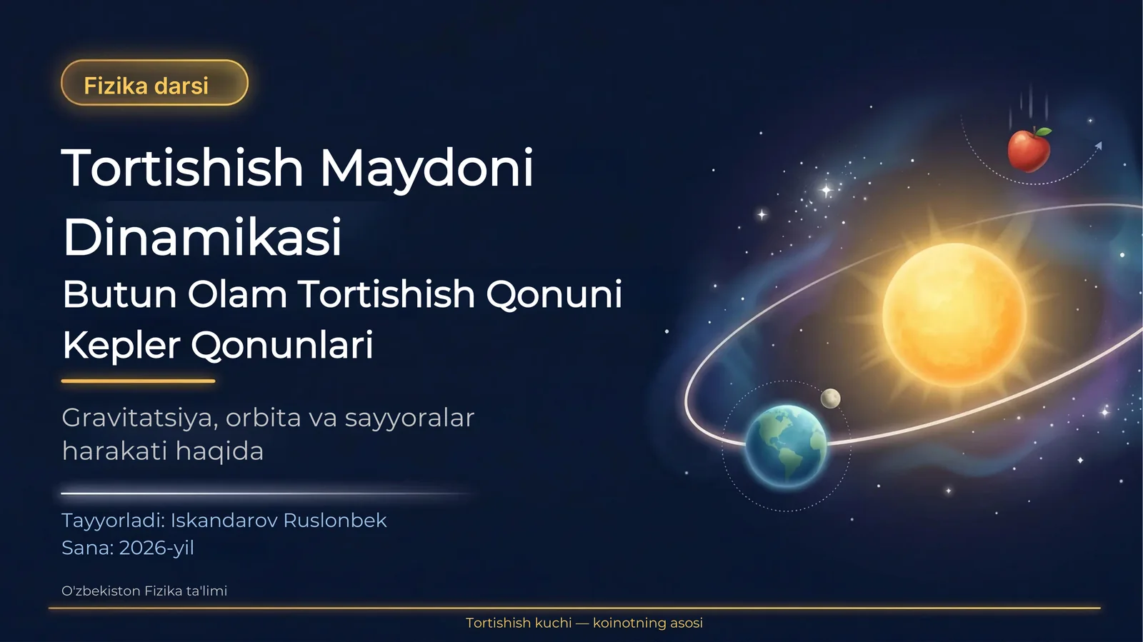 Tortishish Maydoni Dinamikasi