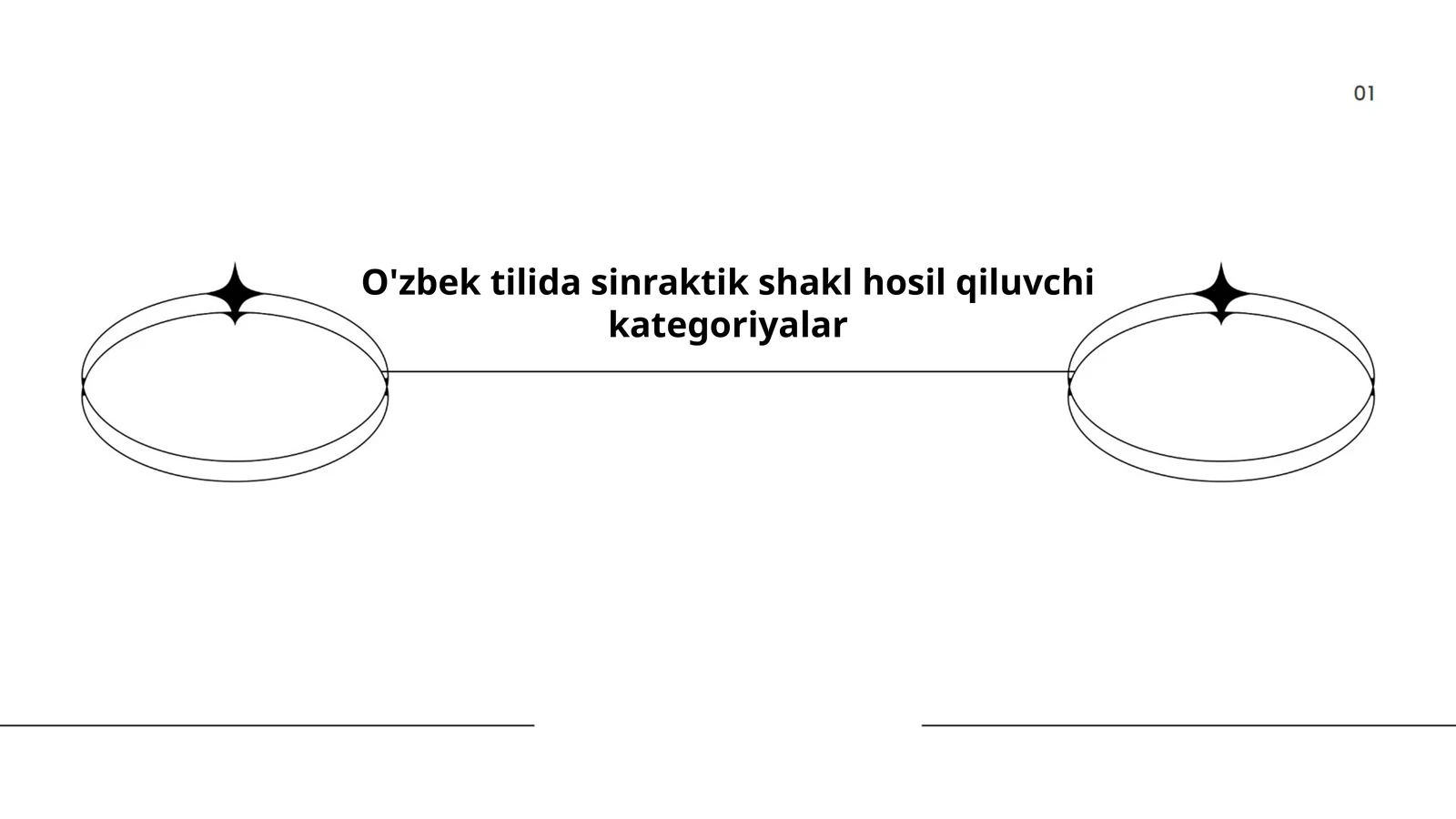 308-guruh Normatova Ozoda