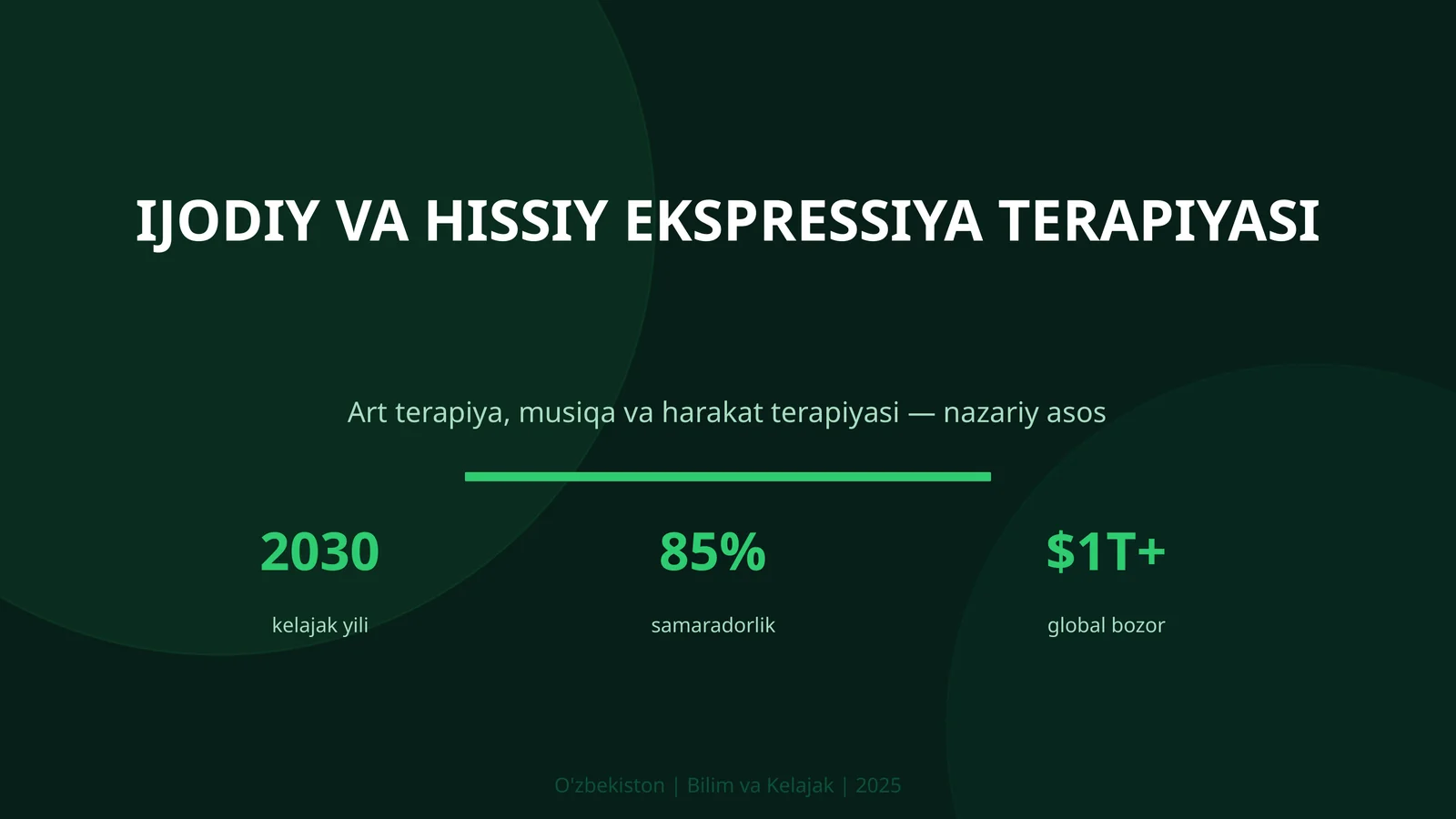 Ijodiy va hissiy ekspressiya terapiyasi